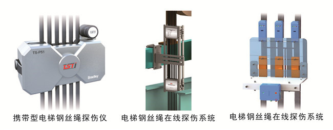 洛阳泰斯特公司在阳煤集团招标中力拔头筹