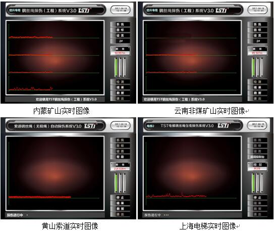 洛阳泰斯特公司信息化大数据远程监控中心