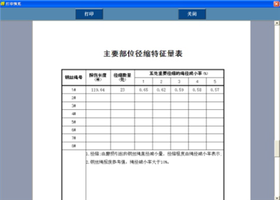 防爆携带型钢丝绳探伤仪检测报告主要部位径缩特征量表