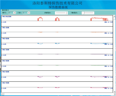 便携型钢丝绳探伤仪检测报告探伤数据曲线