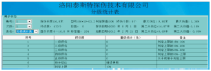 出口制钢丝绳探伤仪报告