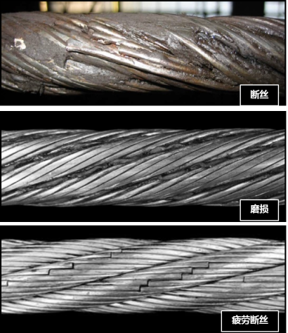 钢丝绳检测